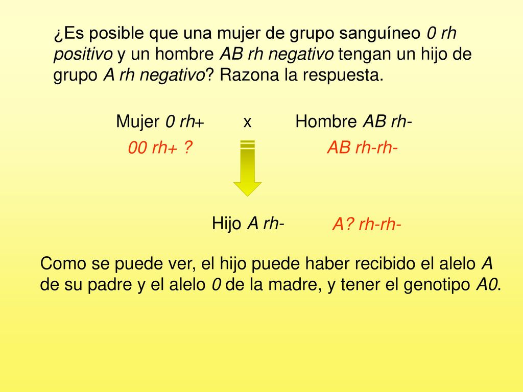 padre e madre 0 positivo